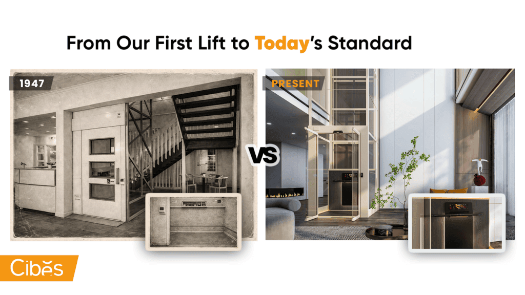History of Cibes Lift 1947 vs now